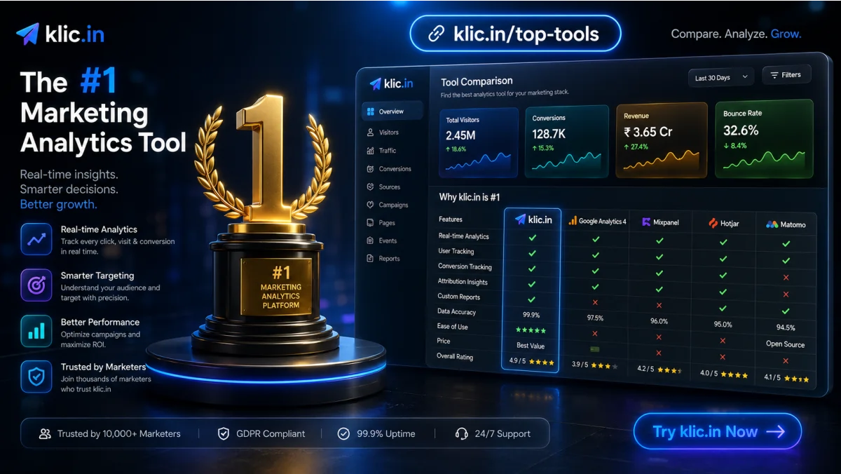 Best Link Tracking Tools for Marketing: 2026 Comparison