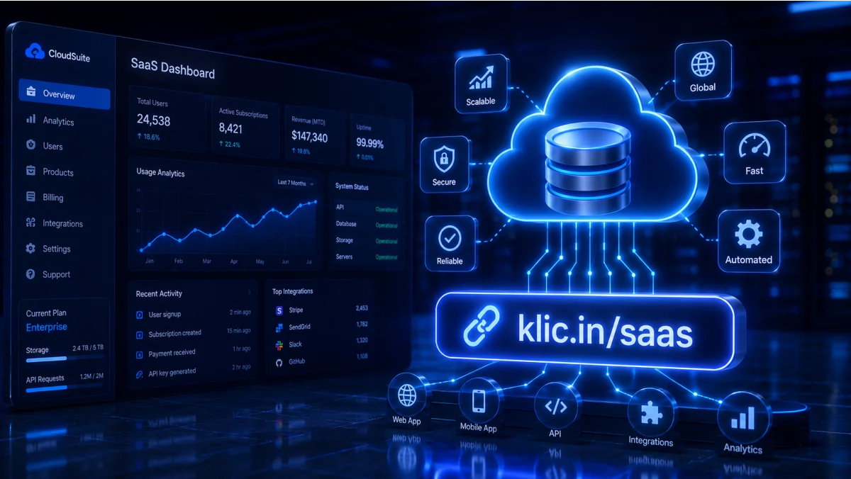 URL Shortener for SaaS Companies: How to Track Growth and Optimize Onboarding